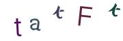CAPTCHA visuel