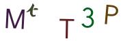 CAPTCHA visuel