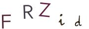 CAPTCHA visuel
