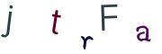 CAPTCHA visuel