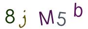 CAPTCHA visuel