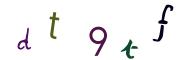 CAPTCHA visuel