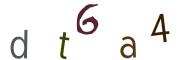 CAPTCHA visuel