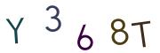 CAPTCHA visuel