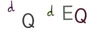 CAPTCHA visuel